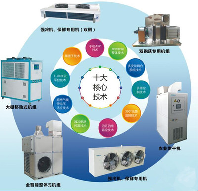 弗德里希新能源公司将特装亮相河北廊坊会展